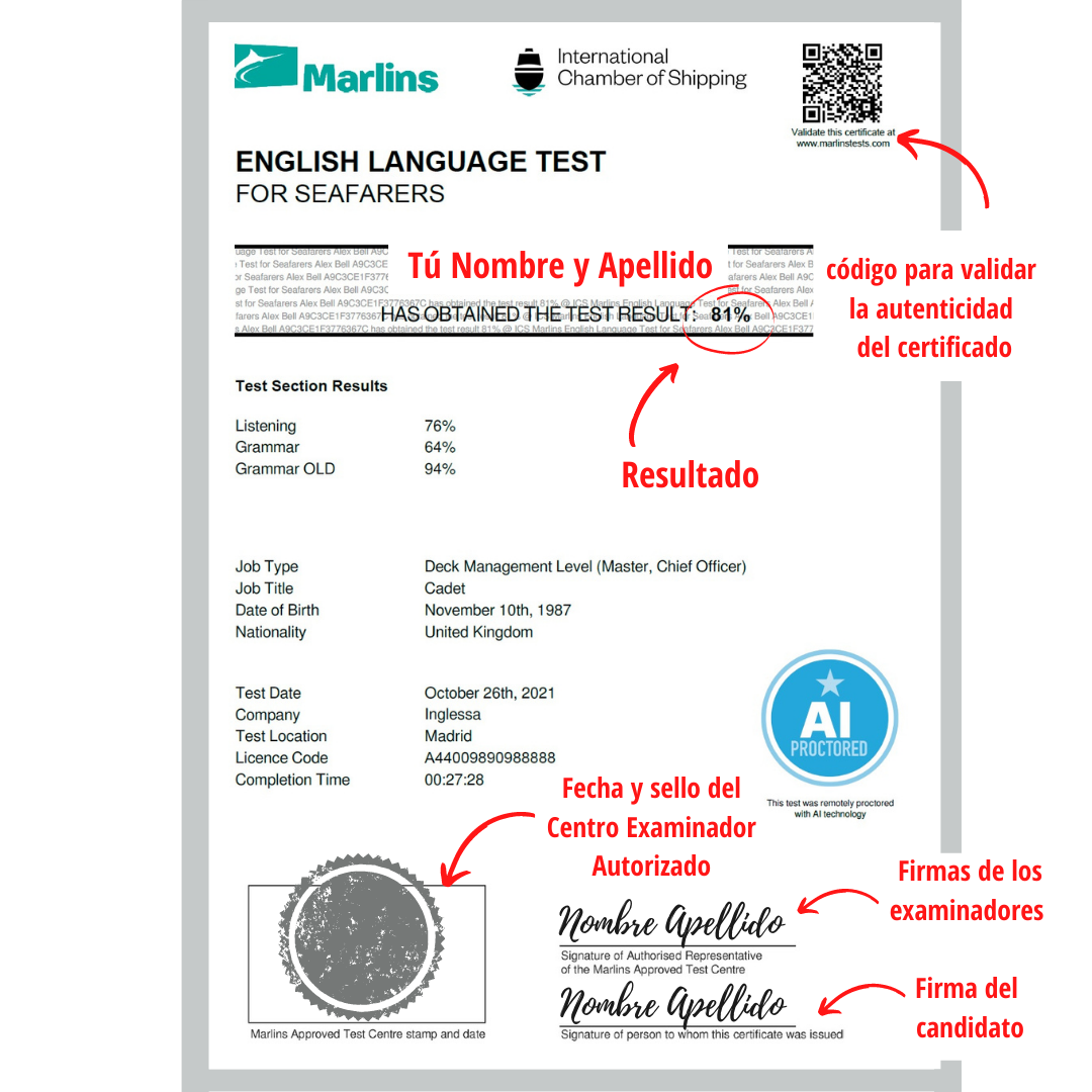 Certificado Marlins Ejemplo Marlins Online ICS Marlins Proctored